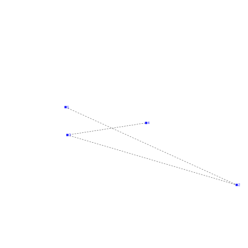Flugauswertung